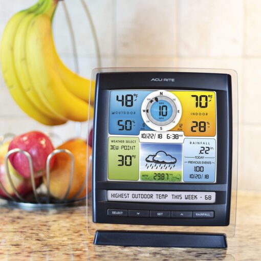 AcuRite Iris 01078 Wireless Weather Station with 2 Displays and 5-in-1 Weather Sensor: Temperature and Humidity Gauge, Rainfall, Wind Speed and Wind Direction - Image 4
