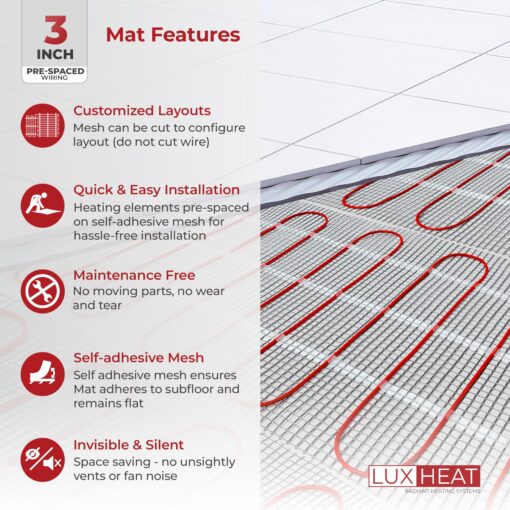 LuxHeat 20sqft Floor Heating Mat Kit - 120v In Floor Heating System - Complete Electric Radiant Heated Flooring System Includes Alarm, UDG Programmable Thermostat w/GFCI & Flooring Sensor - Image 6